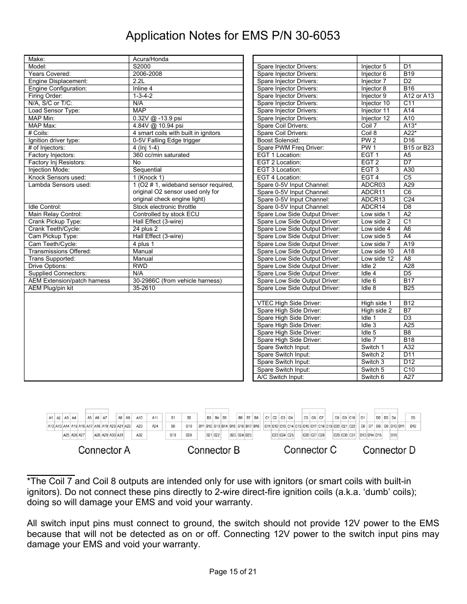 Wire view of aem ems, F22c1 | AEM 30-6053 Series 2 Plug & Play EMS User Manual | Page 15 / 21