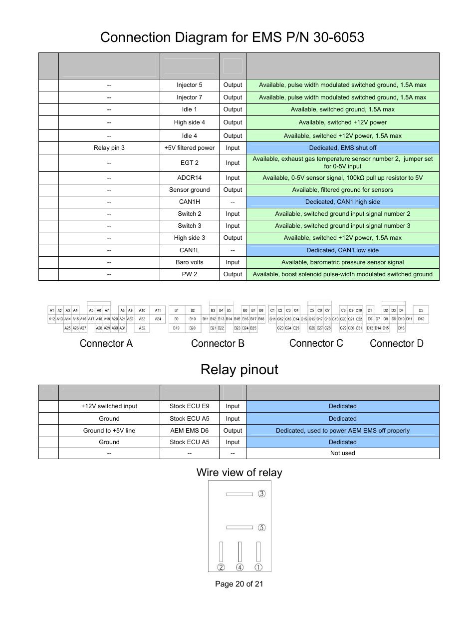 Relay pinout, Wire view of aem ems, Wire view of relay | AEM 30-6053 Series 2 Plug & Play EMS User Manual | Page 20 / 21