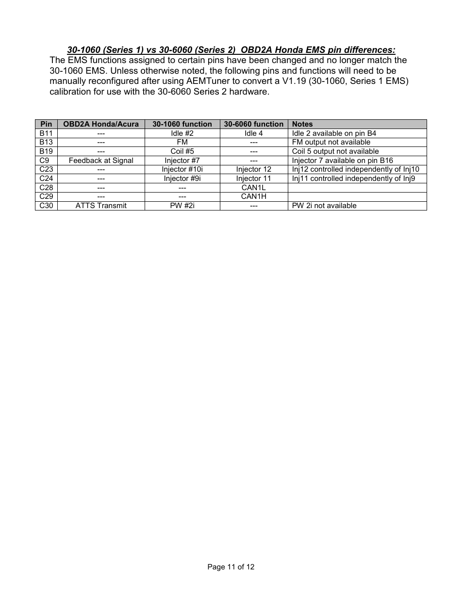 AEM 30-6060 Series 2 Plug & Play EMS User Manual | Page 11 / 12
