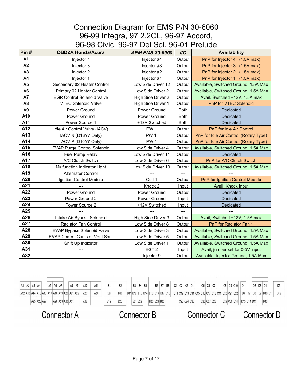 AEM 30-6060 Series 2 Plug & Play EMS User Manual | Page 7 / 12