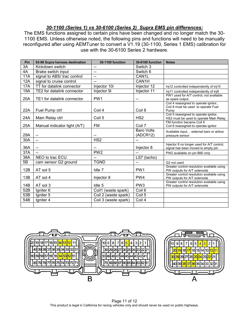 AEM 30-6100 Series 2 Plug & Play EMS User Manual | Page 11 / 12