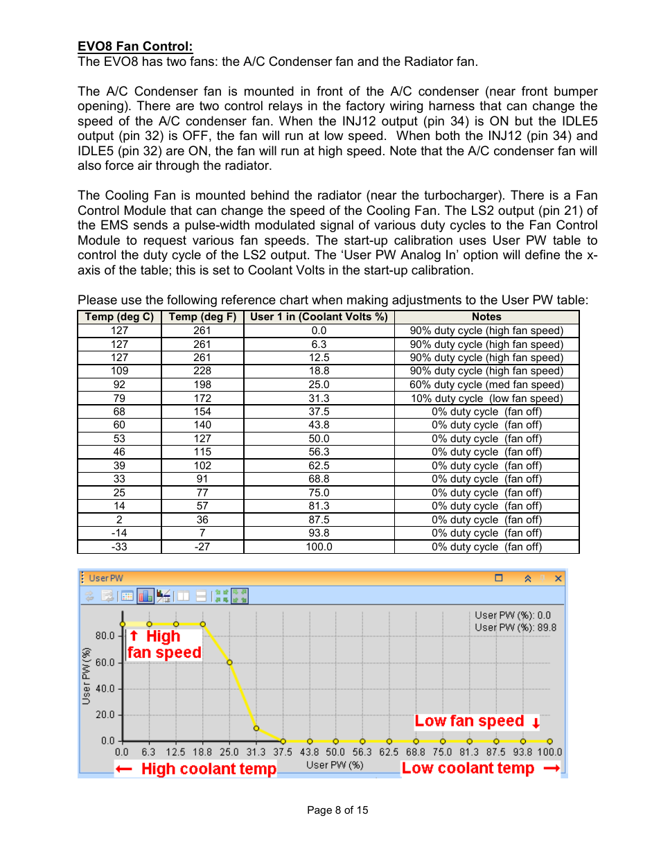 AEM 30-6310 Series 2 Plug & Play EMS User Manual | Page 8 / 15