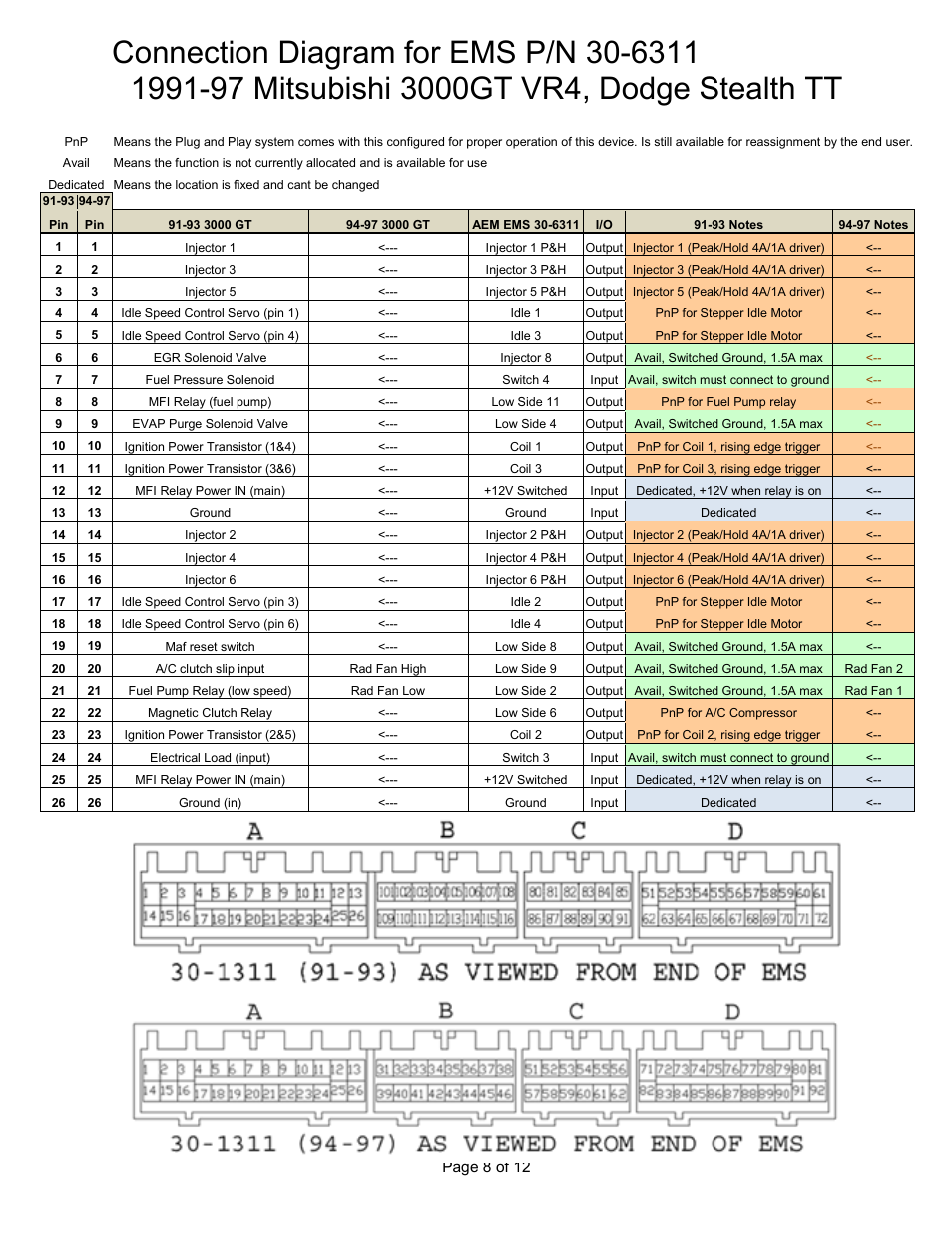 AEM 30-6311 Series 2 Plug & Play EMS User Manual | Page 8 / 12