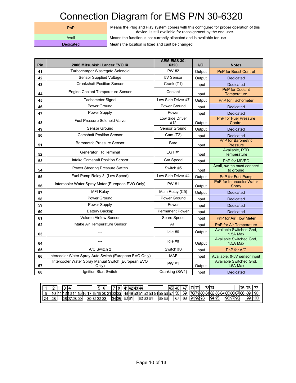 AEM 30-6320 Series 2 Plug & Play EMS User Manual | Page 10 / 13