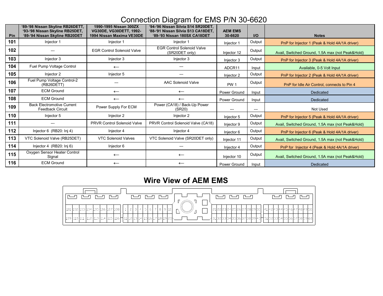 Wire view of aem ems | AEM 30-6620 Series 2 Plug & Play EMS User Manual | Page 12 / 14