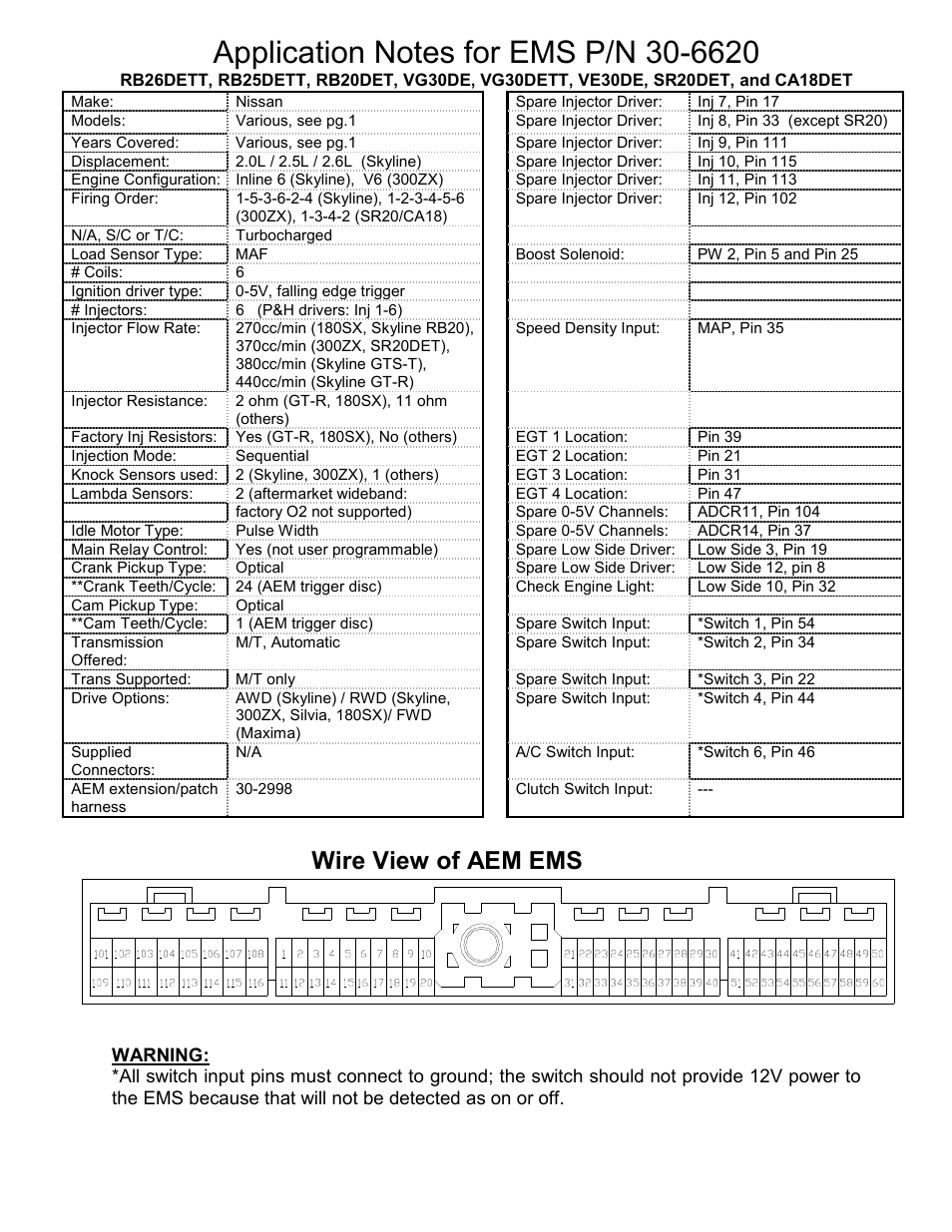 Wire view of aem ems | AEM 30-6620 Series 2 Plug & Play EMS User Manual | Page 6 / 14