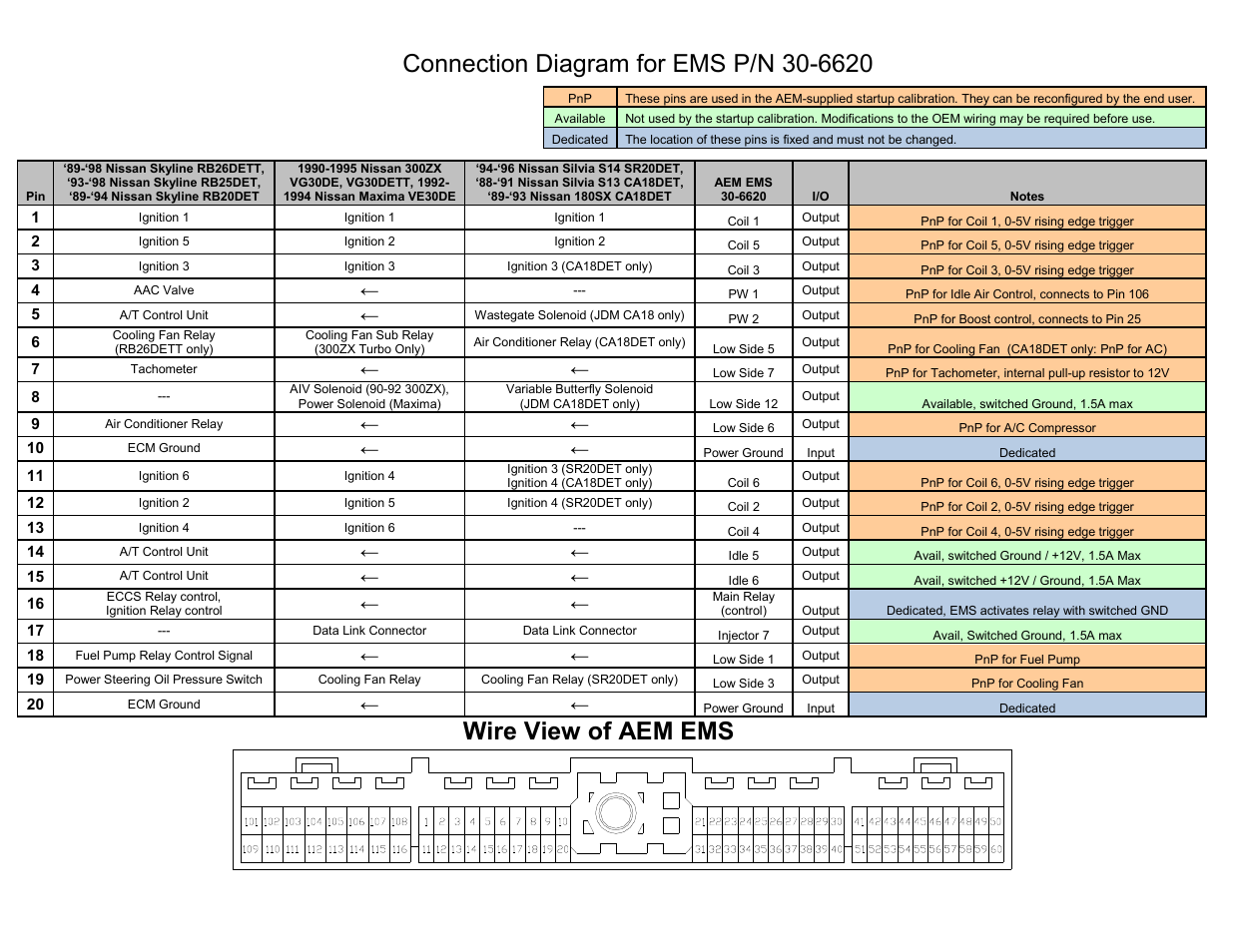 Wire view of aem ems | AEM 30-6620 Series 2 Plug & Play EMS User Manual | Page 9 / 14