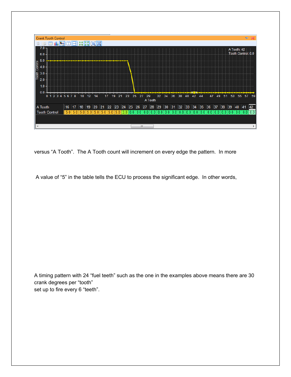 Fuel phasing and injector setup | AEM 30-6905 Universal Programmable EMS-4 User Manual | Page 104 / 279