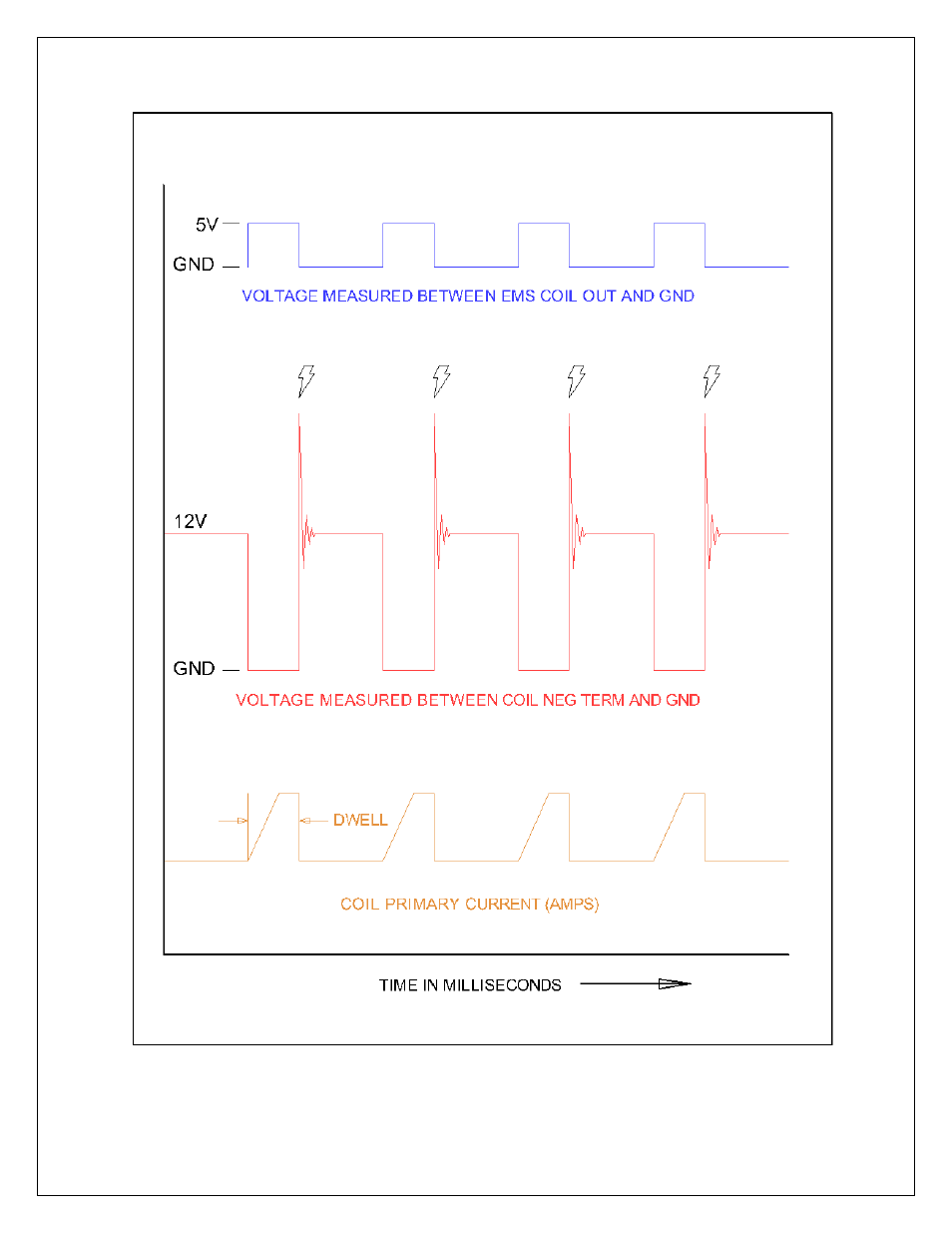 AEM 30-6905 Universal Programmable EMS-4 User Manual | Page 112 / 279