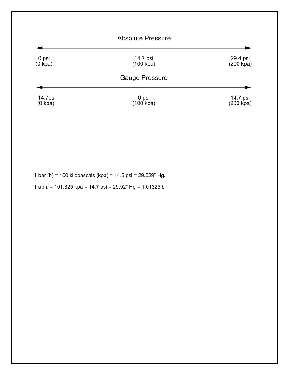 AEM 30-6905 Universal Programmable EMS-4 User Manual | Page 117 / 279