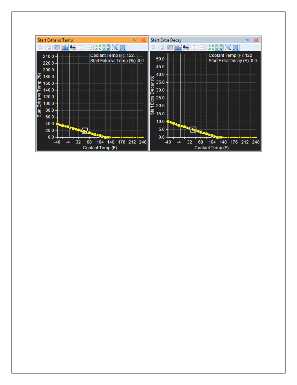 Idle air control | AEM 30-6905 Universal Programmable EMS-4 User Manual | Page 150 / 279