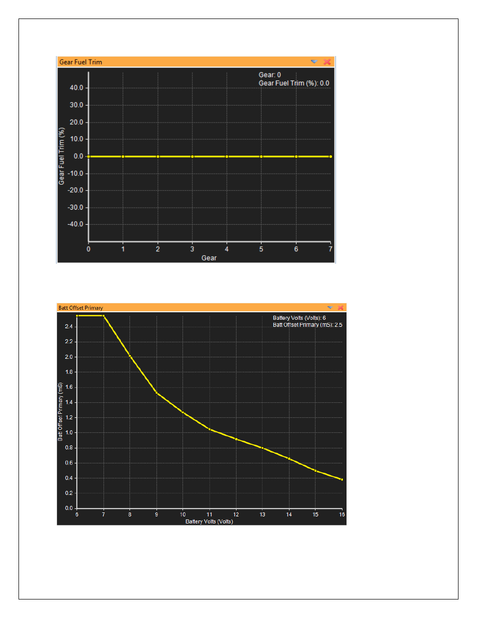 AEM 30-6905 Universal Programmable EMS-4 User Manual | Page 167 / 279