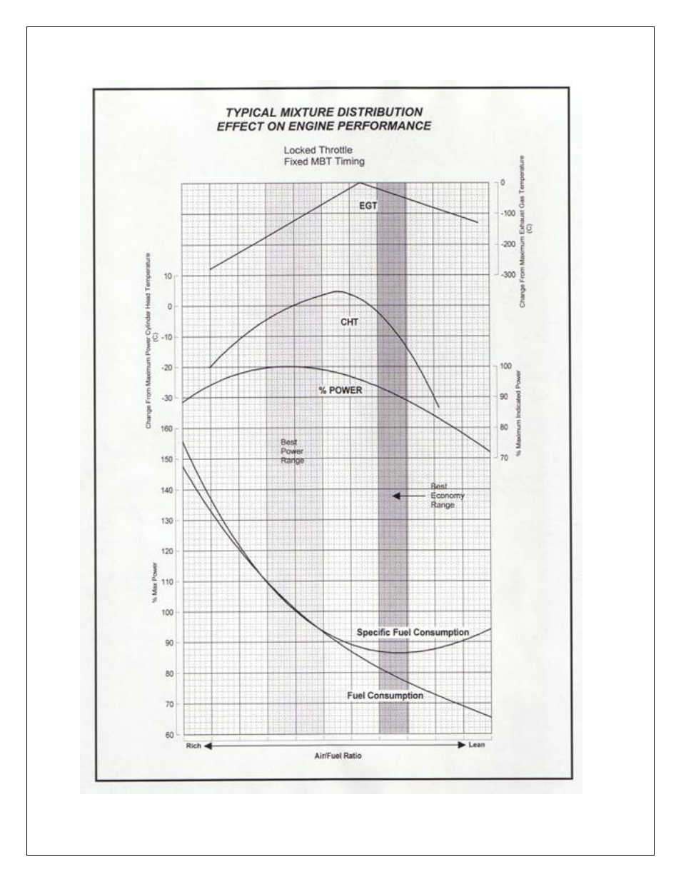 AEM 30-6905 Universal Programmable EMS-4 User Manual | Page 173 / 279