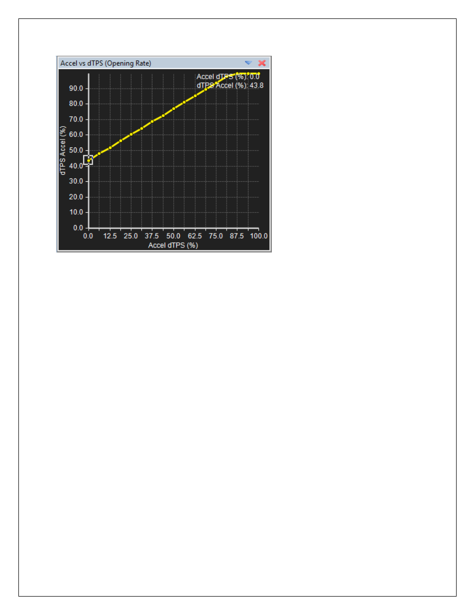 AEM 30-6905 Universal Programmable EMS-4 User Manual | Page 179 / 279