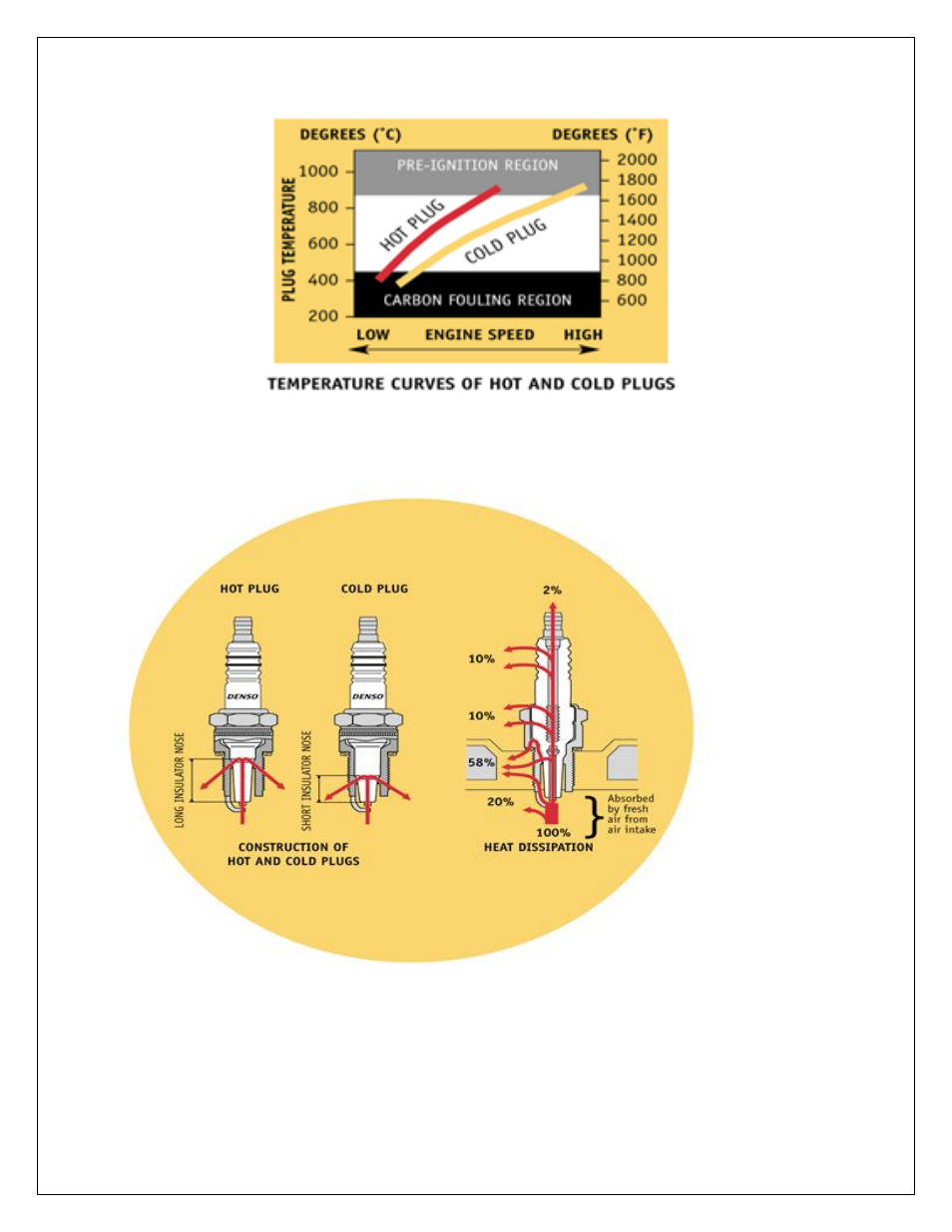 AEM 30-6905 Universal Programmable EMS-4 User Manual | Page 183 / 279