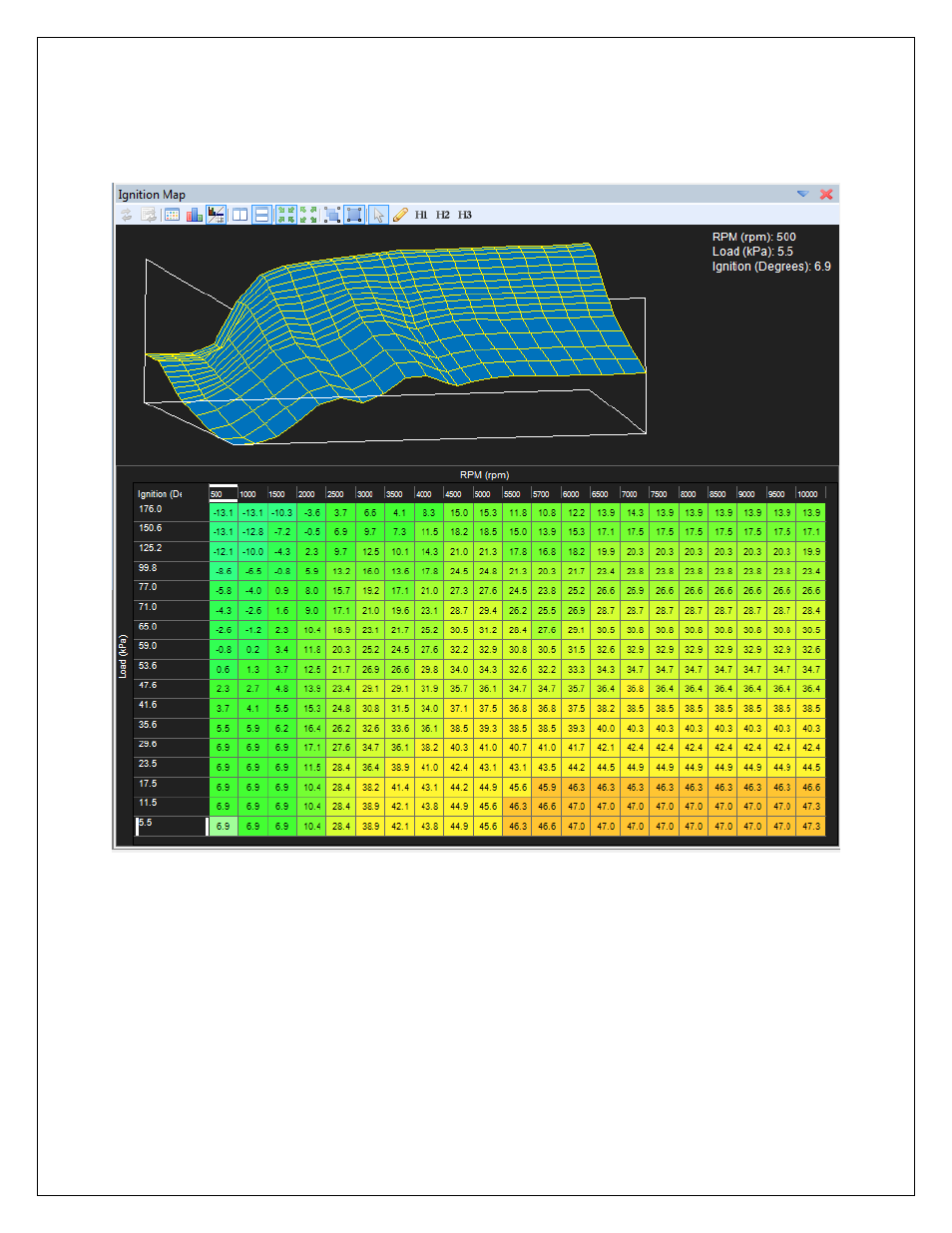 Ignition map, Ignition trims | AEM 30-6905 Universal Programmable EMS-4 User Manual | Page 193 / 279