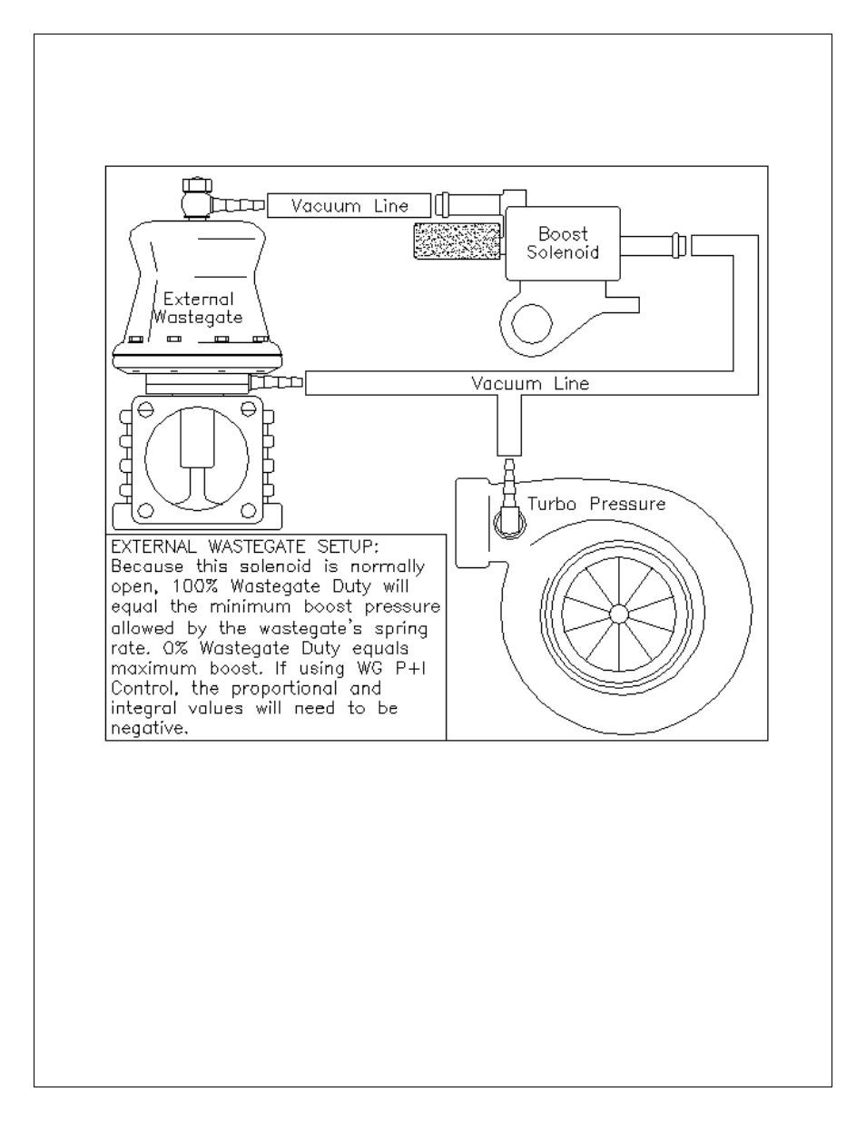 AEM 30-6905 Universal Programmable EMS-4 User Manual | Page 220 / 279