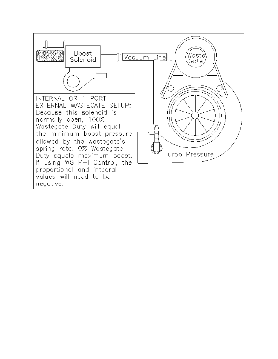 AEM 30-6905 Universal Programmable EMS-4 User Manual | Page 221 / 279