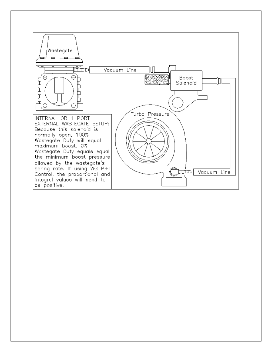 AEM 30-6905 Universal Programmable EMS-4 User Manual | Page 222 / 279