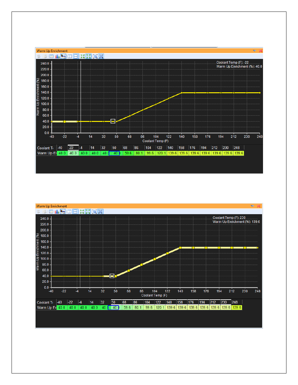 AEM 30-6905 Universal Programmable EMS-4 User Manual | Page 86 / 279