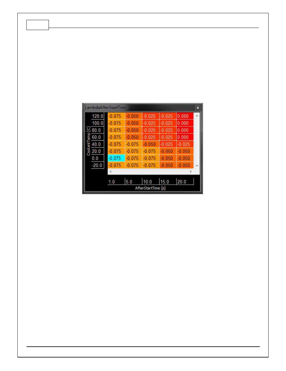 AEM 30-71XX Infinity Stand-Alone Programmable Engine Mangement System Full Manual User Manual | Page 134 / 408