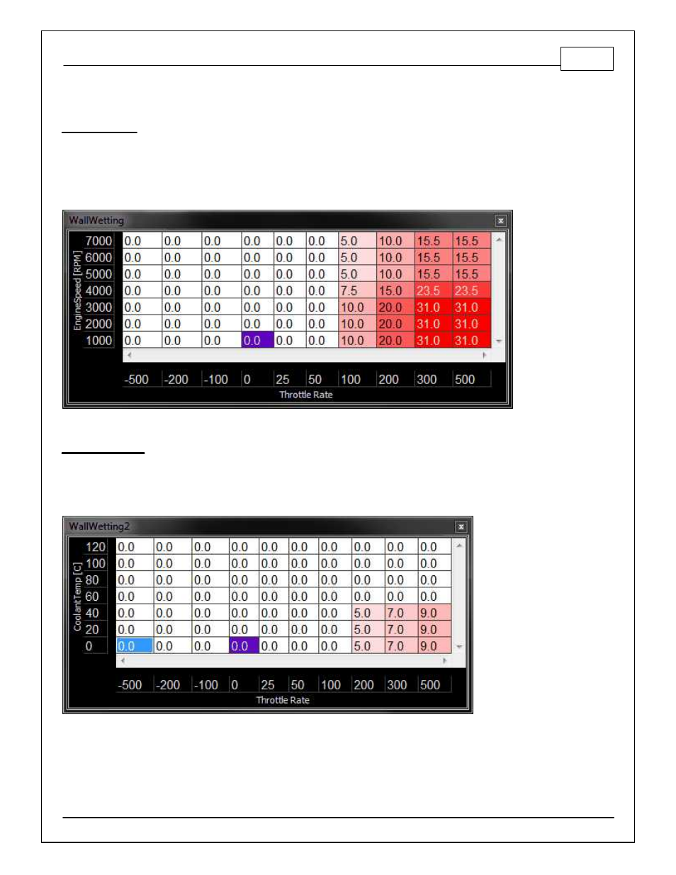 Fuel trims | AEM 30-71XX Infinity Stand-Alone Programmable Engine Mangement System Full Manual User Manual | Page 139 / 408