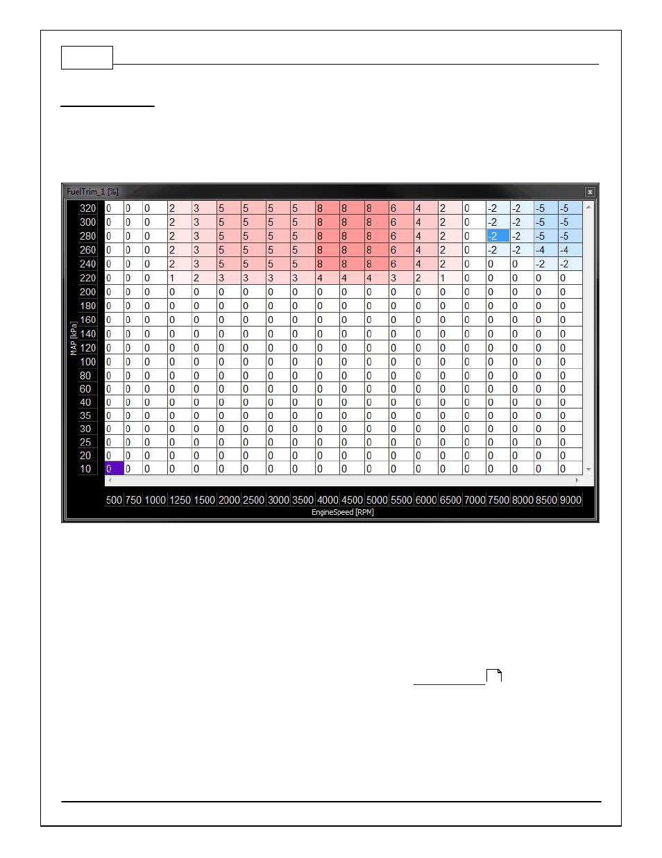 AEM 30-71XX Infinity Stand-Alone Programmable Engine Mangement System Full Manual User Manual | Page 140 / 408