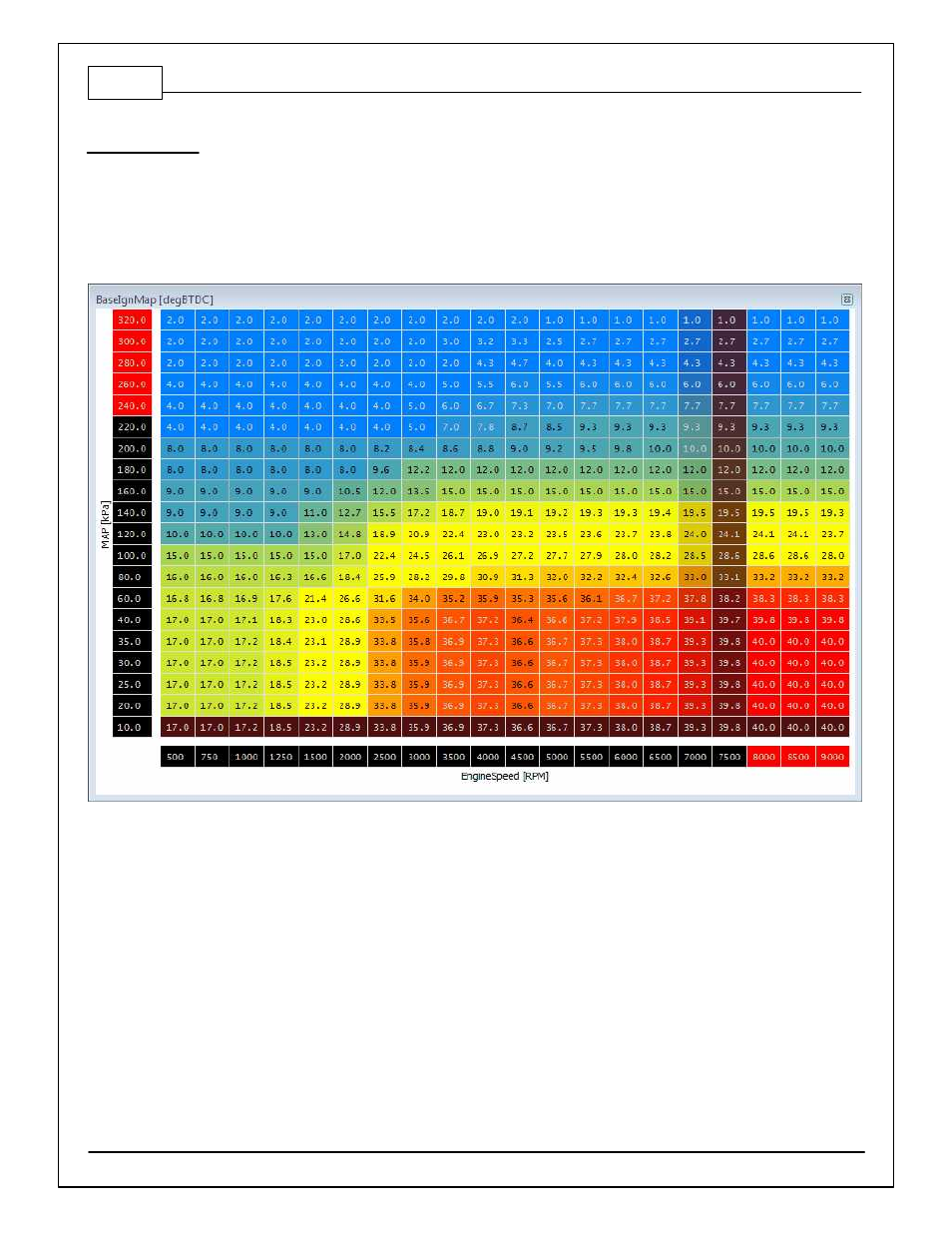 AEM 30-71XX Infinity Stand-Alone Programmable Engine Mangement System Full Manual User Manual | Page 146 / 408