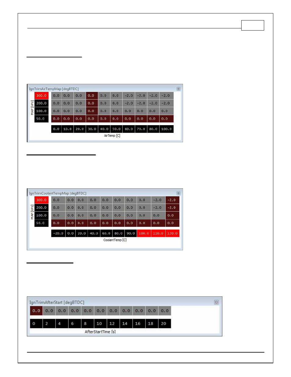 Ignition trims | AEM 30-71XX Infinity Stand-Alone Programmable Engine Mangement System Full Manual User Manual | Page 147 / 408