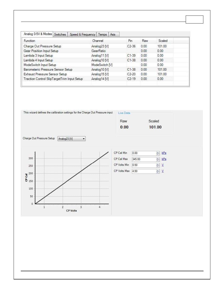 Analog 0-5v & modes, Charge out pressure | AEM 30-71XX Infinity Stand-Alone Programmable Engine Mangement System Full Manual User Manual | Page 169 / 408