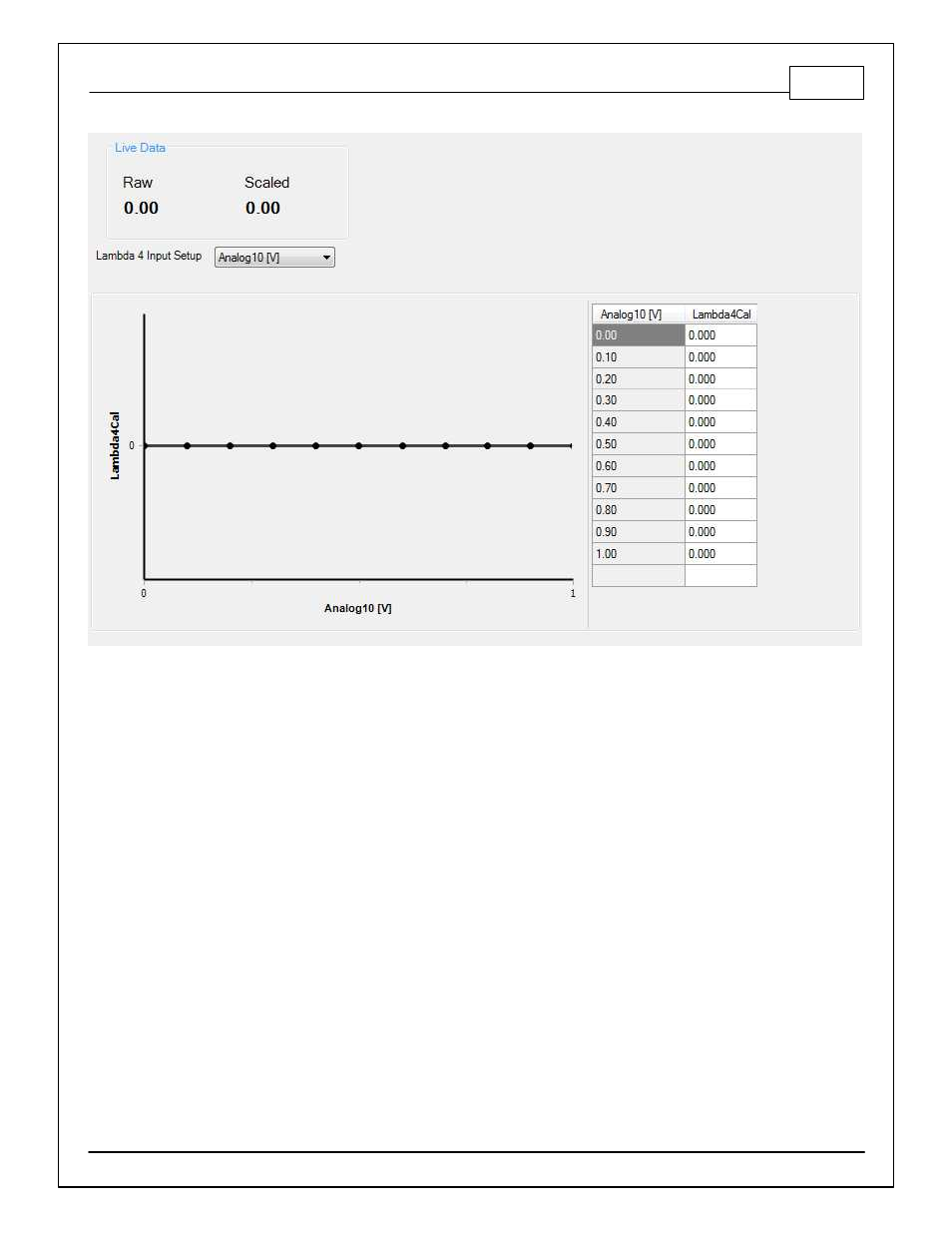 Lambda 4 input setup | AEM 30-71XX Infinity Stand-Alone Programmable Engine Mangement System Full Manual User Manual | Page 173 / 408