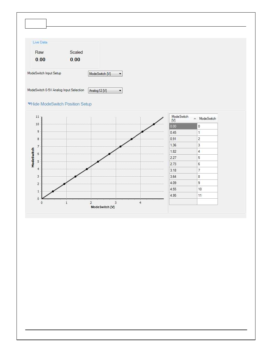 Mode switch input setup | AEM 30-71XX Infinity Stand-Alone Programmable Engine Mangement System Full Manual User Manual | Page 174 / 408