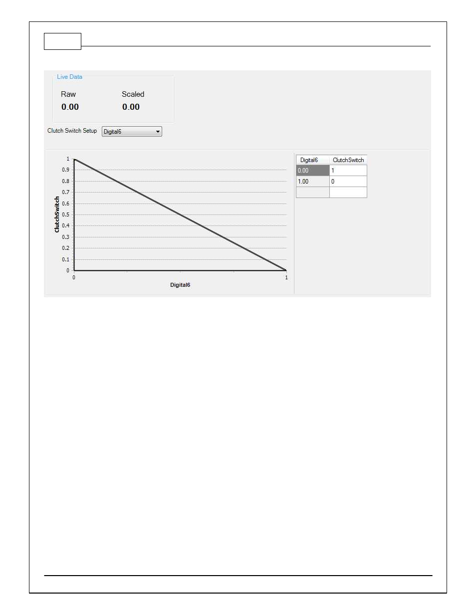 Clutch switch setup | AEM 30-71XX Infinity Stand-Alone Programmable Engine Mangement System Full Manual User Manual | Page 182 / 408