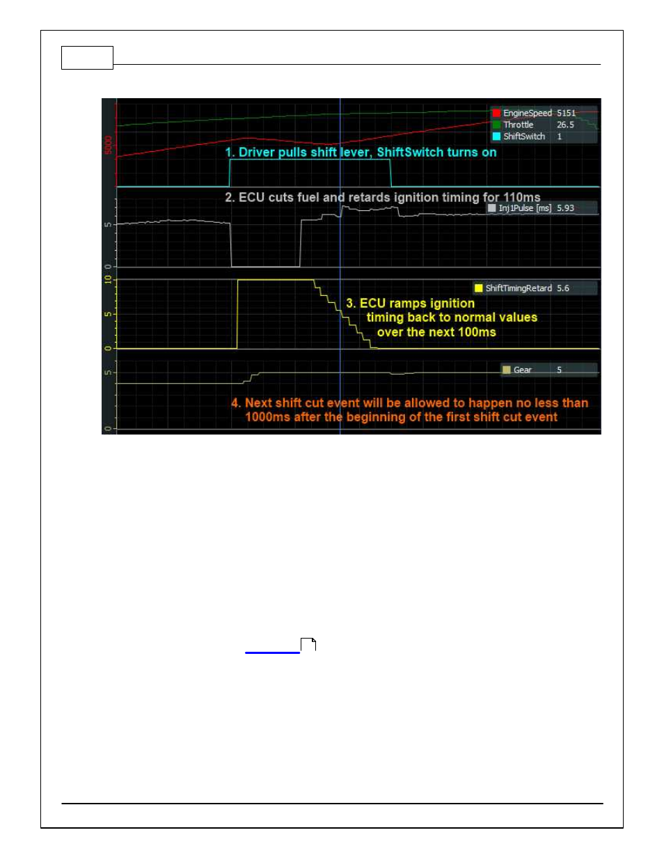 AEM 30-71XX Infinity Stand-Alone Programmable Engine Mangement System Full Manual User Manual | Page 224 / 408