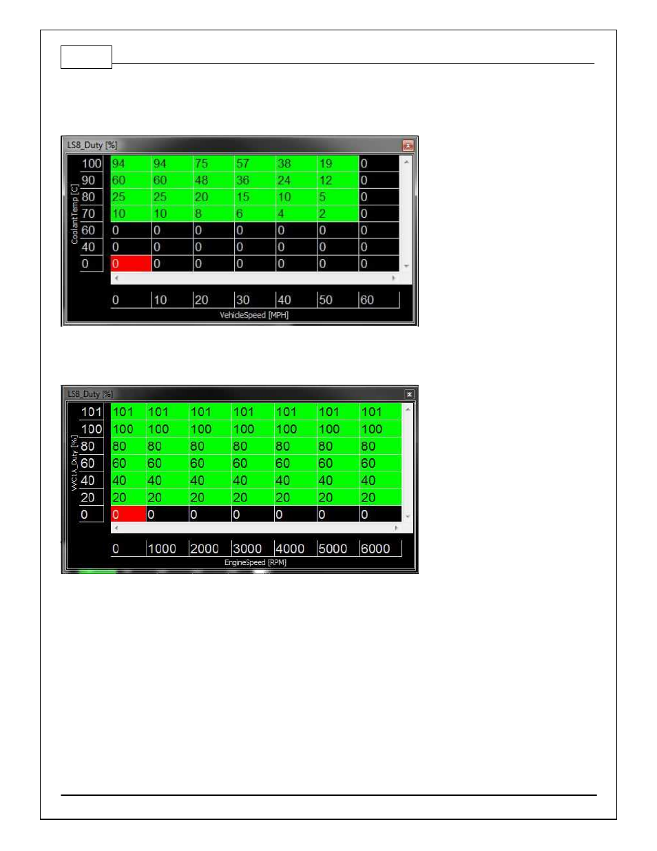 AEM 30-71XX Infinity Stand-Alone Programmable Engine Mangement System Full Manual User Manual | Page 238 / 408