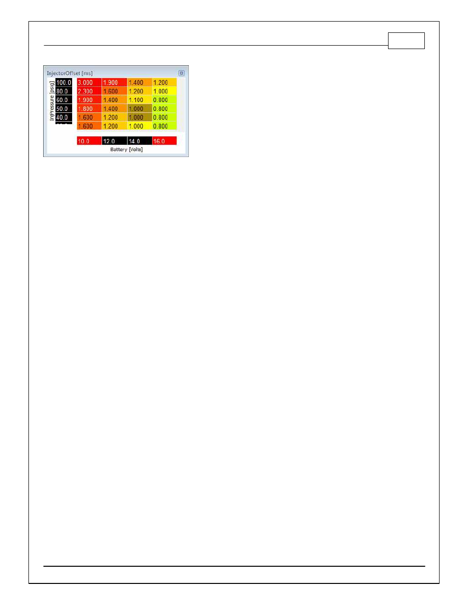 AEM 30-71XX Infinity Stand-Alone Programmable Engine Mangement System Full Manual User Manual | Page 241 / 408