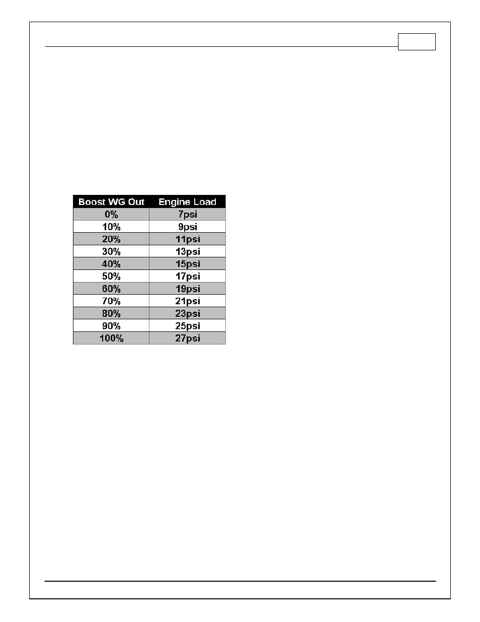 AEM 30-71XX Infinity Stand-Alone Programmable Engine Mangement System Full Manual User Manual | Page 259 / 408