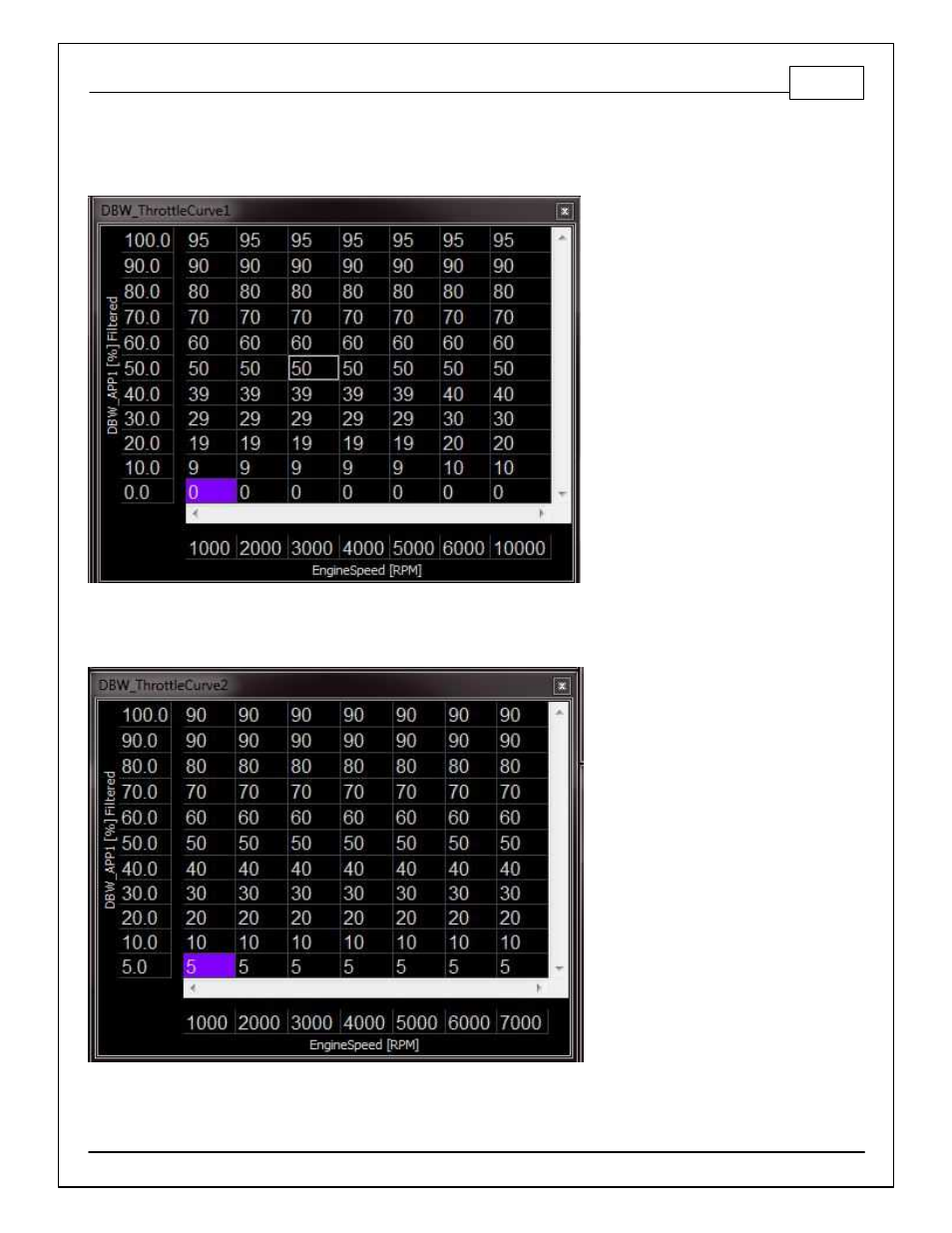 AEM 30-71XX Infinity Stand-Alone Programmable Engine Mangement System Full Manual User Manual | Page 267 / 408
