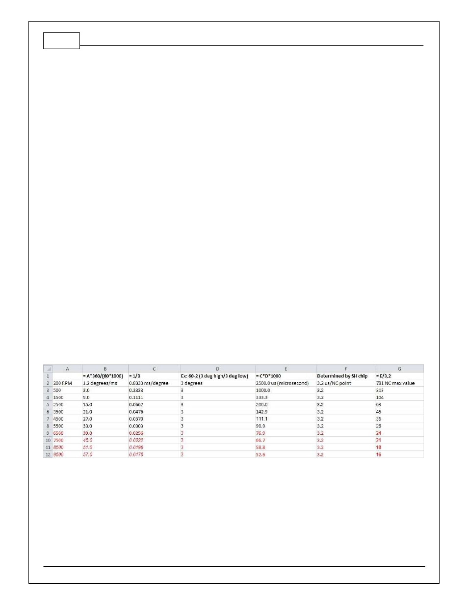 AEM 30-71XX Infinity Stand-Alone Programmable Engine Mangement System Full Manual User Manual | Page 278 / 408