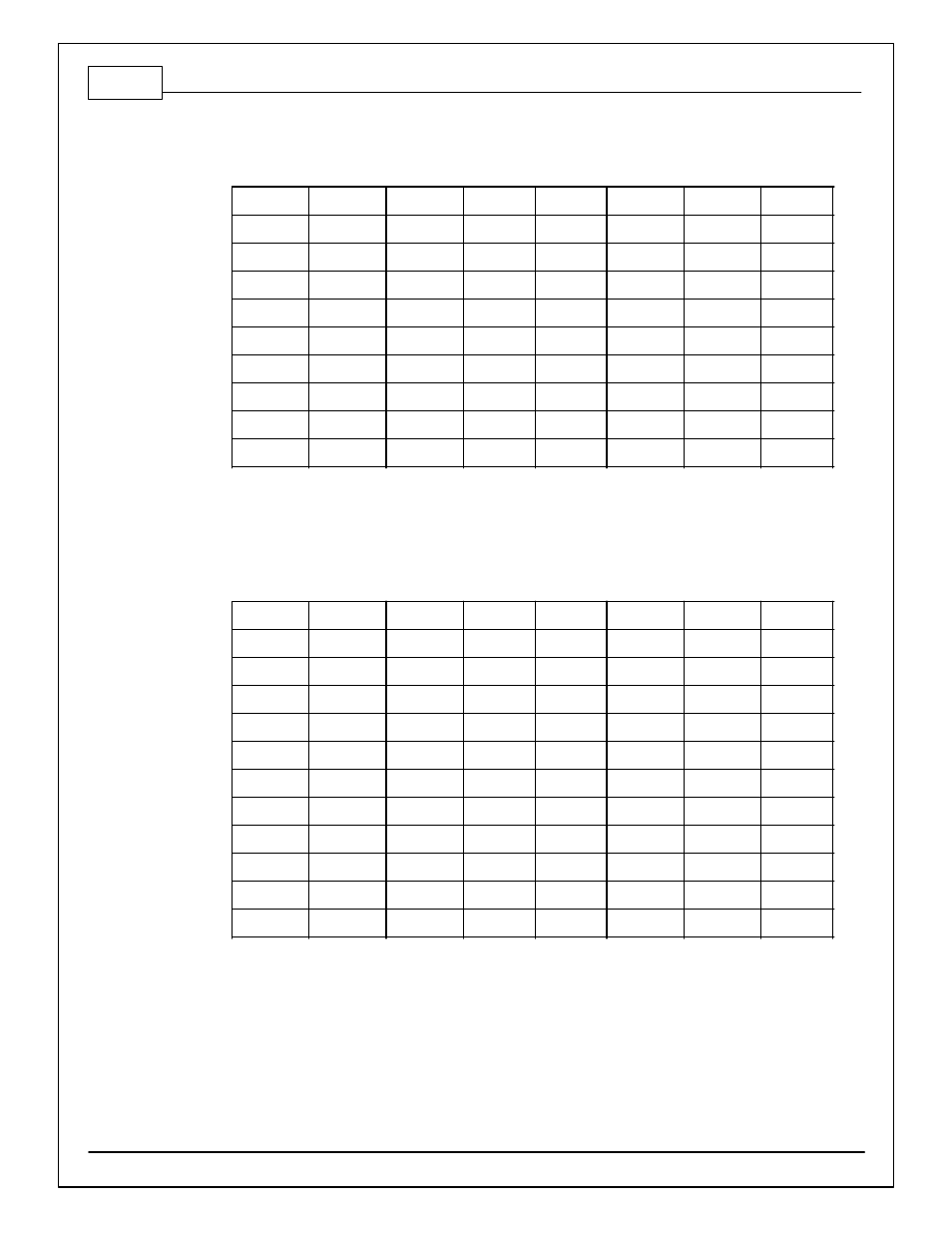 AEM 30-71XX Infinity Stand-Alone Programmable Engine Mangement System Full Manual User Manual | Page 290 / 408