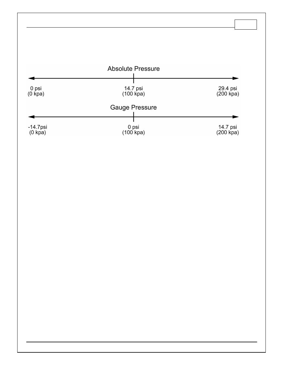 AEM 30-71XX Infinity Stand-Alone Programmable Engine Mangement System Full Manual User Manual | Page 293 / 408