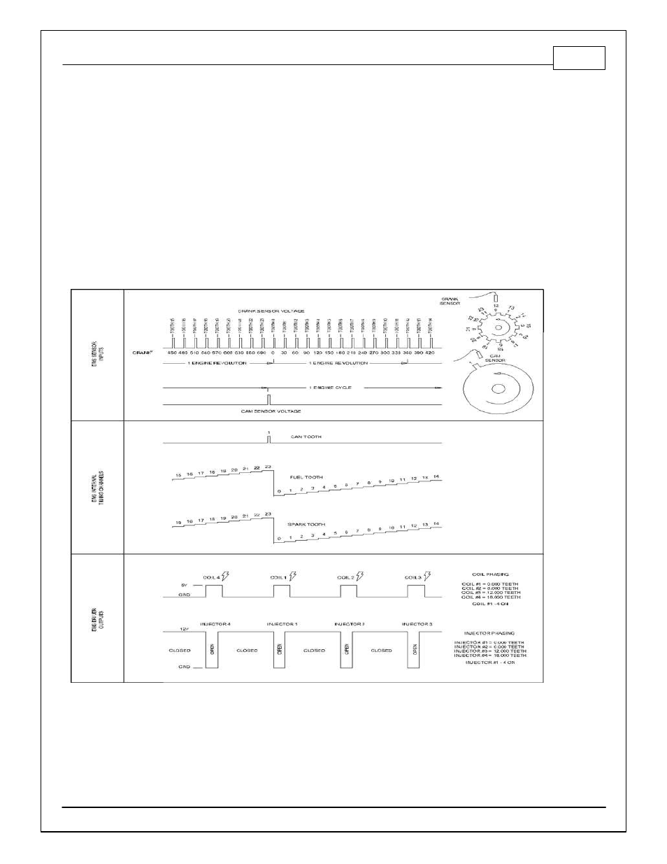 Cmp/ckp (cam/crank position) | AEM 30-71XX Infinity Stand-Alone Programmable Engine Mangement System Full Manual User Manual | Page 305 / 408