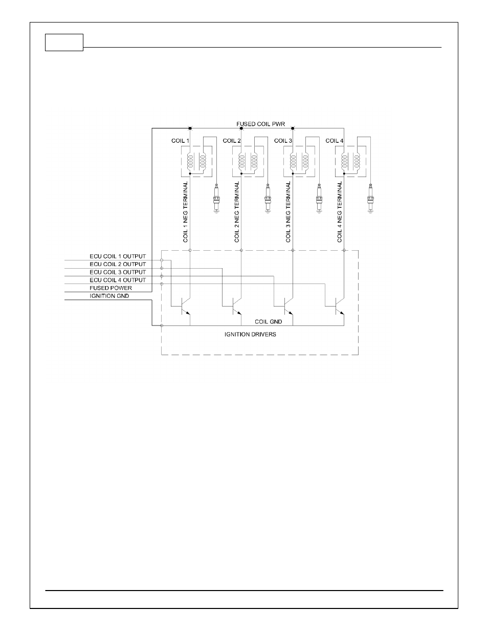 Ignition system | AEM 30-71XX Infinity Stand-Alone Programmable Engine Mangement System Full Manual User Manual | Page 338 / 408