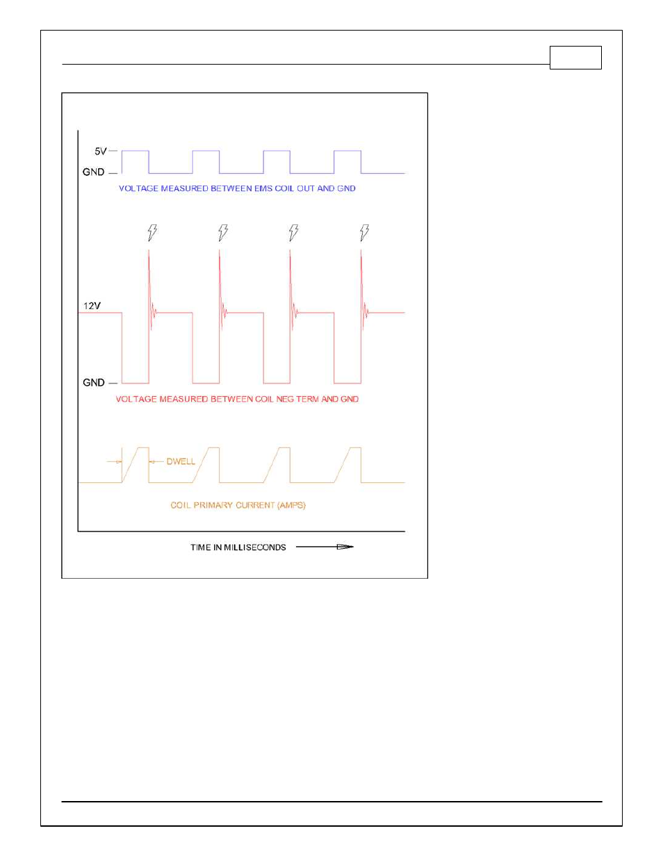 AEM 30-71XX Infinity Stand-Alone Programmable Engine Mangement System Full Manual User Manual | Page 339 / 408
