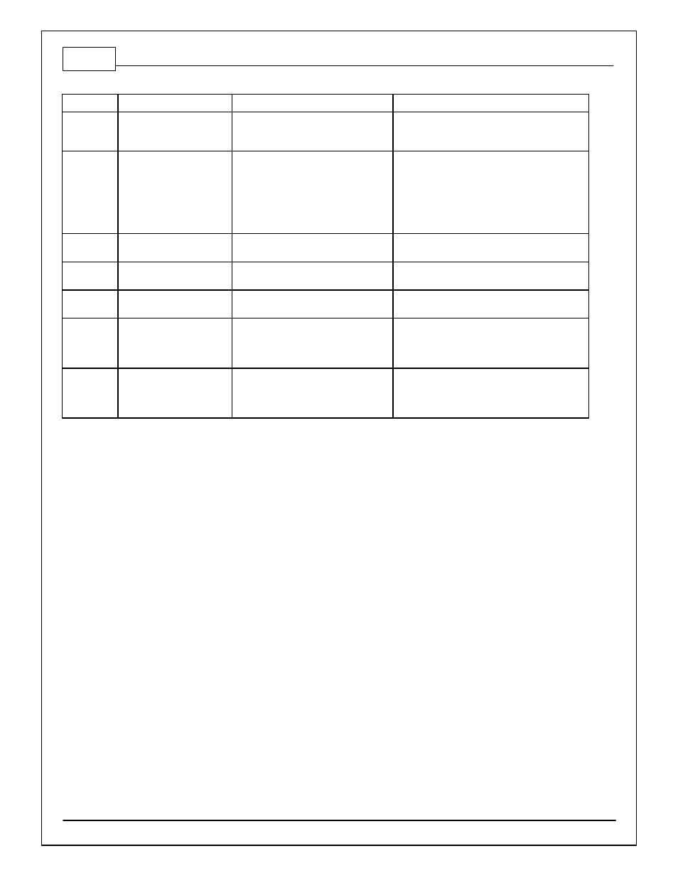 AEM 30-71XX Infinity Stand-Alone Programmable Engine Mangement System Full Manual User Manual | Page 374 / 408