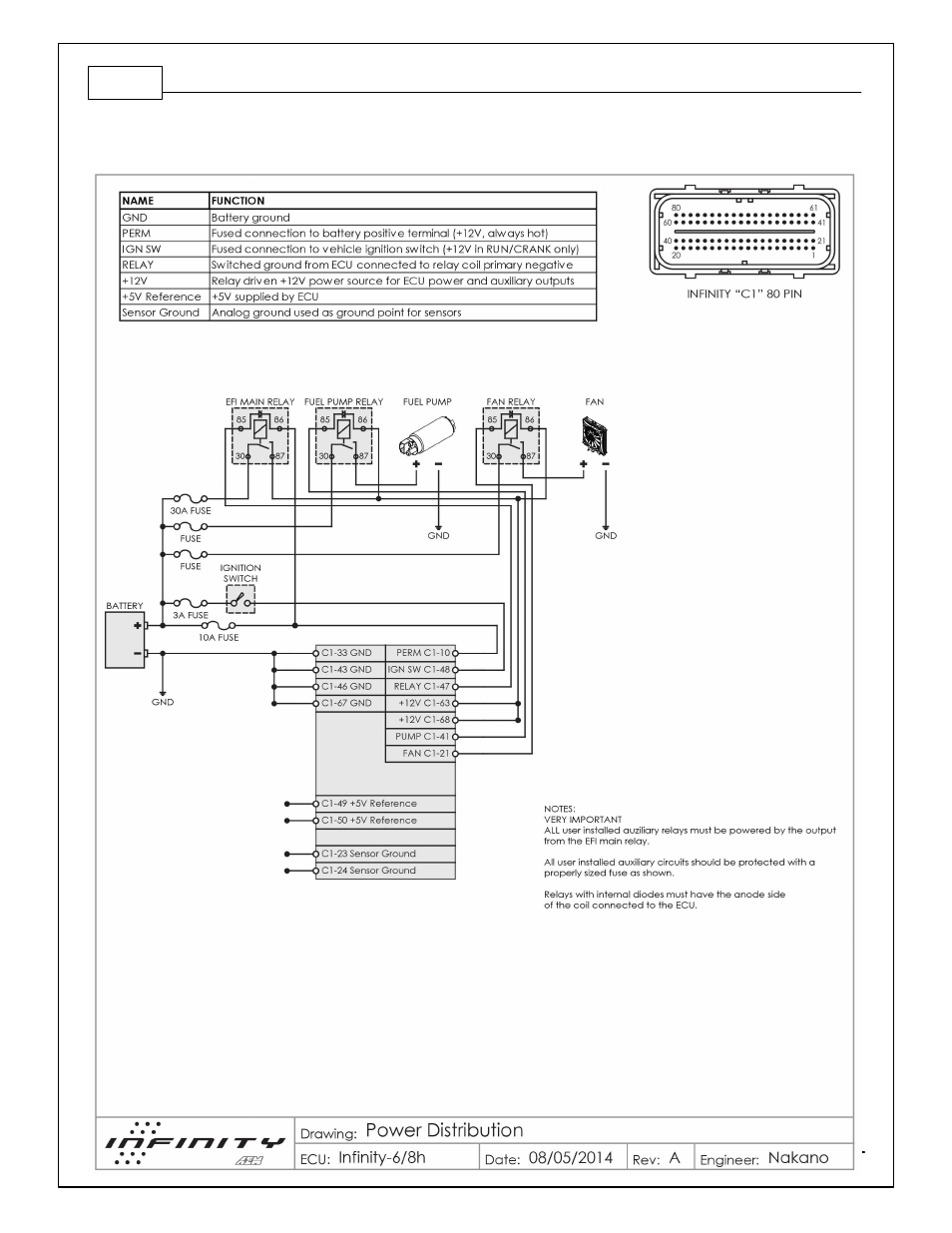 Power distribution, infinity-6/8h | AEM 30-71XX Infinity Stand-Alone Programmable Engine Mangement System Full Manual User Manual | Page 378 / 408