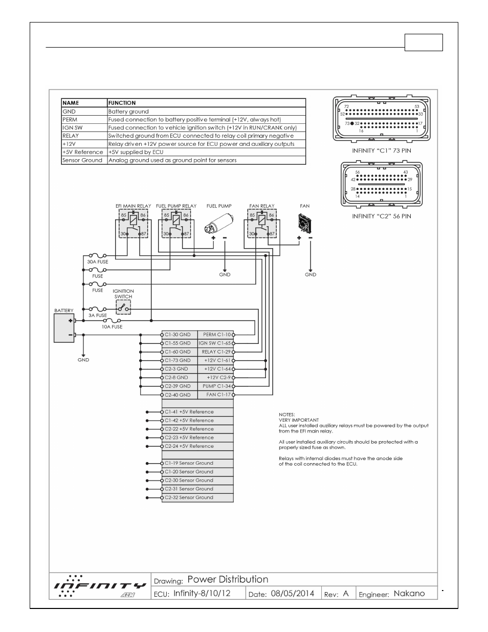 Power distribution, infinity-8/10/12 | AEM 30-71XX Infinity Stand-Alone Programmable Engine Mangement System Full Manual User Manual | Page 379 / 408
