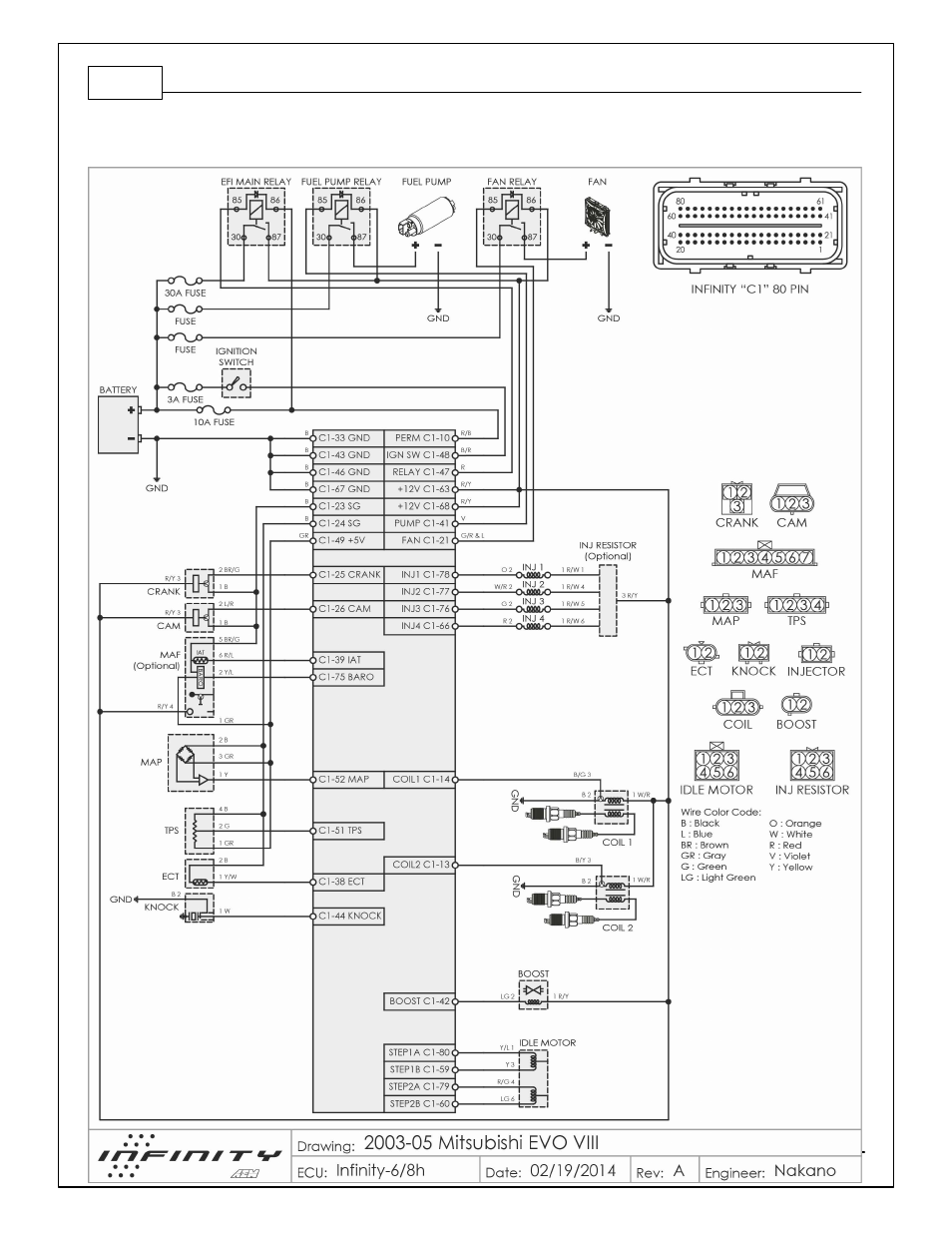 Evo viii, infinity-6/8h | AEM 30-71XX Infinity Stand-Alone Programmable Engine Mangement System Full Manual User Manual | Page 382 / 408