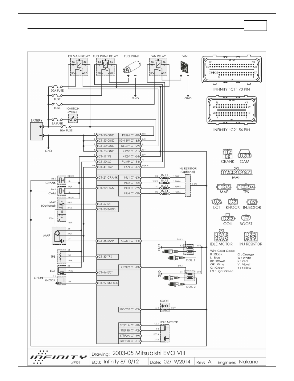 Evo viii, infinity-8/10/12 | AEM 30-71XX Infinity Stand-Alone Programmable Engine Mangement System Full Manual User Manual | Page 383 / 408