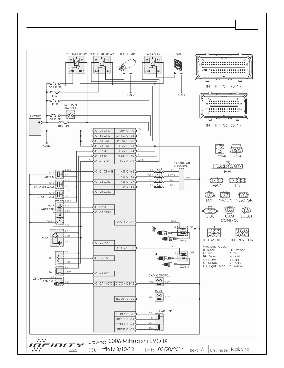 Evo ix pinout, infinity-8/10/12 | AEM 30-71XX Infinity Stand-Alone Programmable Engine Mangement System Full Manual User Manual | Page 385 / 408